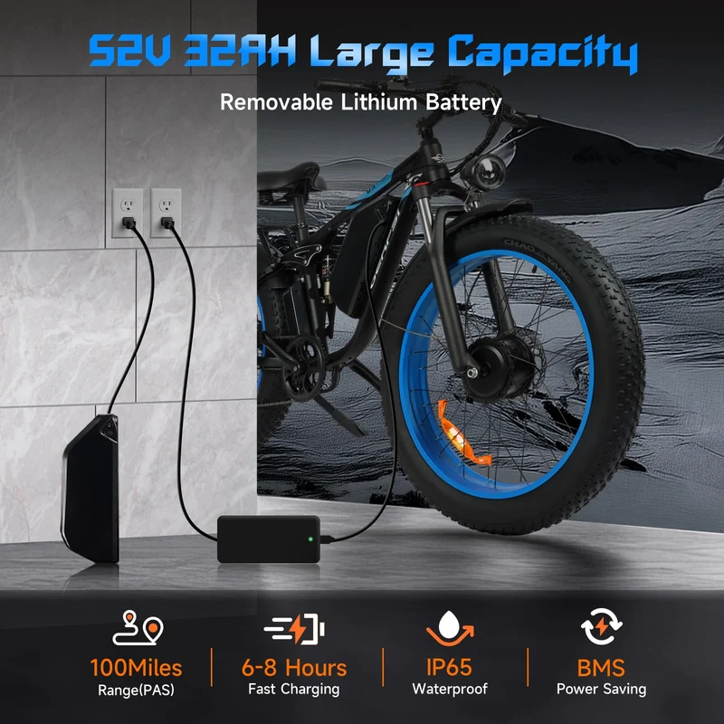 GERPSI Peak 5000W Electric Mountain Bike | All-Terrain, Fat Tire E-Bike for Canadian Riders
