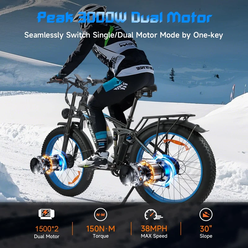 GERPSI Peak 5000W Electric Mountain Bike | All-Terrain, Fat Tire E-Bike for Canadian Riders