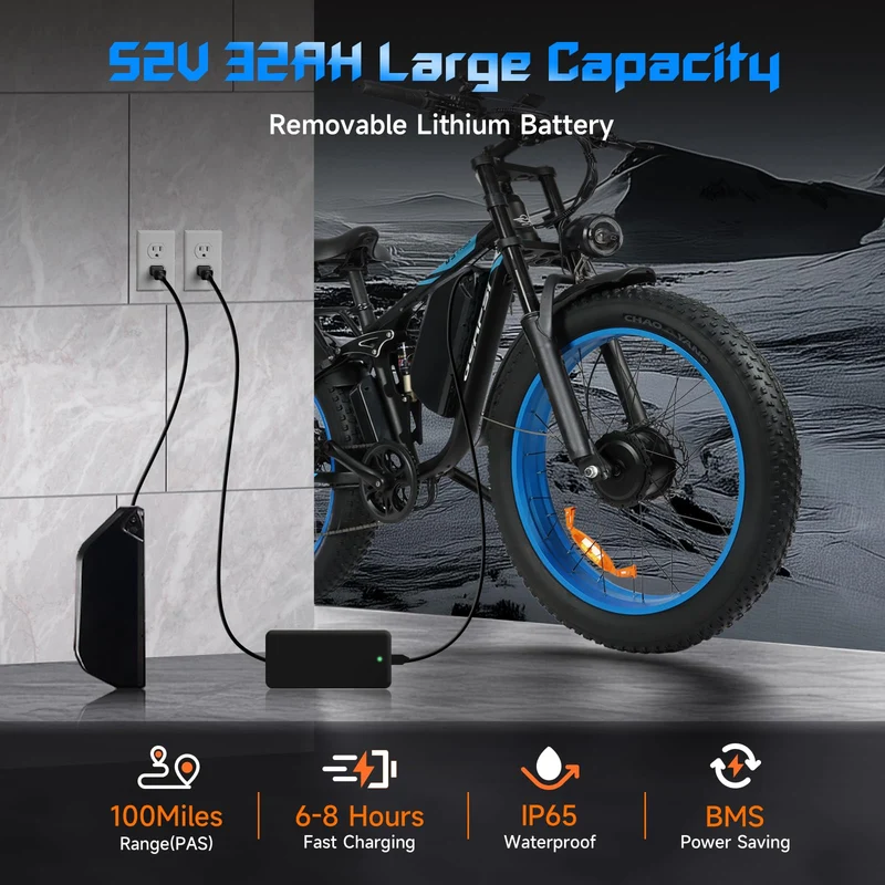 GERPSI Peak 5000W Electric Mountain Bike | All-Terrain, Fat Tire E-Bike for Canadian Riders