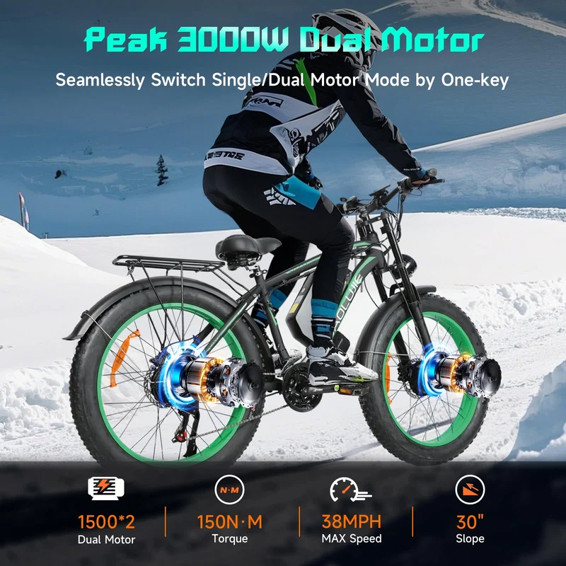 GERPSI Peak 5000W Electric Mountain Bike | All-Terrain, Fat Tire E-Bike for Canadian Riders