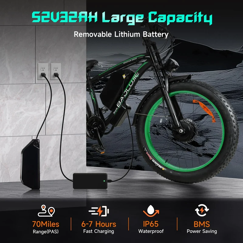 GERPSI Peak 5000W Electric Mountain Bike | All-Terrain, Fat Tire E-Bike for Canadian Riders