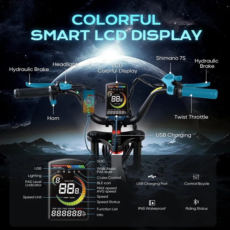 Eahora Luna Electric Bike 1000W Removable Battery Canada