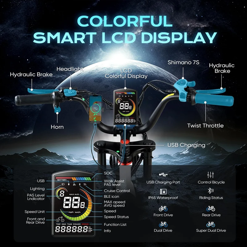 Eahora Luna Electric Bike 1000W Removable Battery Canada