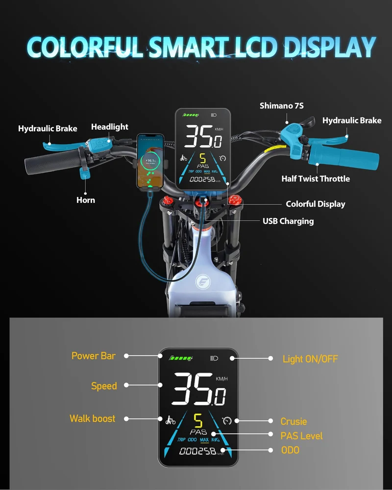 Eahora Juliet Pro II Dual Motor Electric Bike Canada