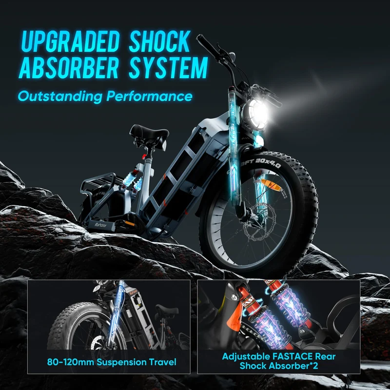 Eahora Juliet Pro II Dual Motor Electric Bike Canada