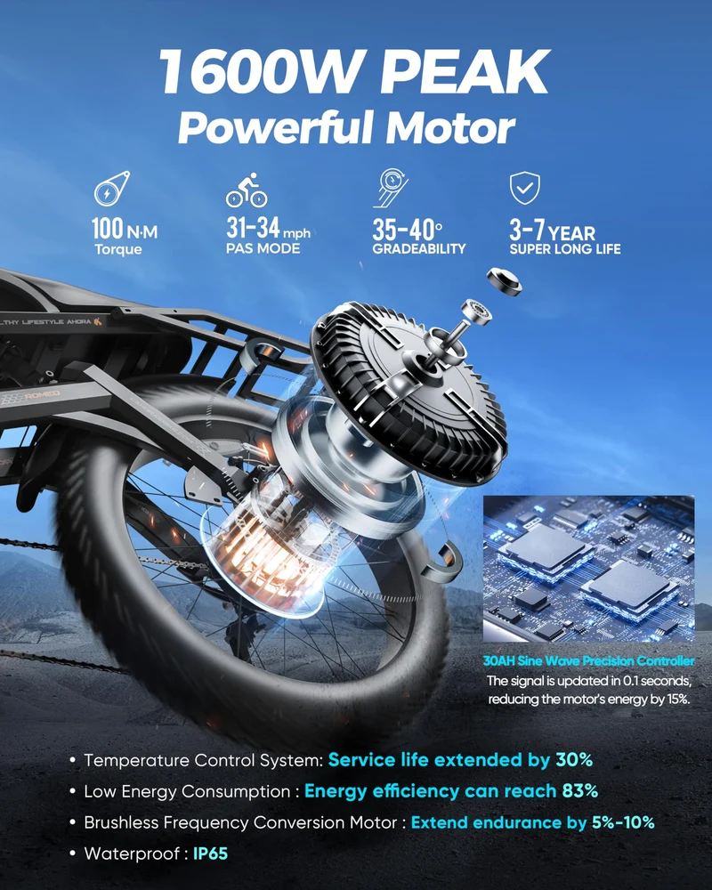 Eahora Romeo Pro Electric Mountain Bike – 500W Motor, 60km Range Canada