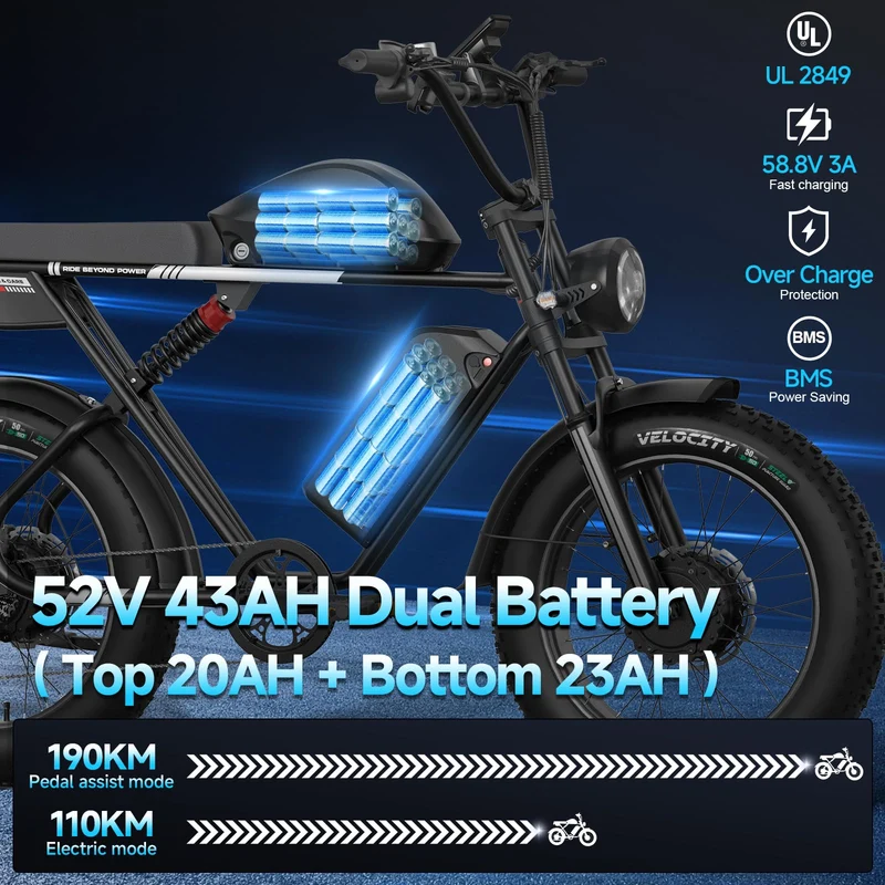 Bluvall K10 Dual Motor Electric Bike Canada – Fat Tire