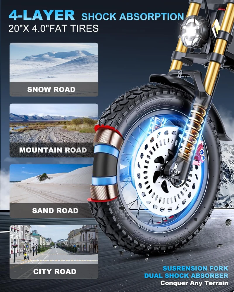 Aniioki A8 Pro Max Electric Bike (52V 70Ah, up to 150 km Range) Canada