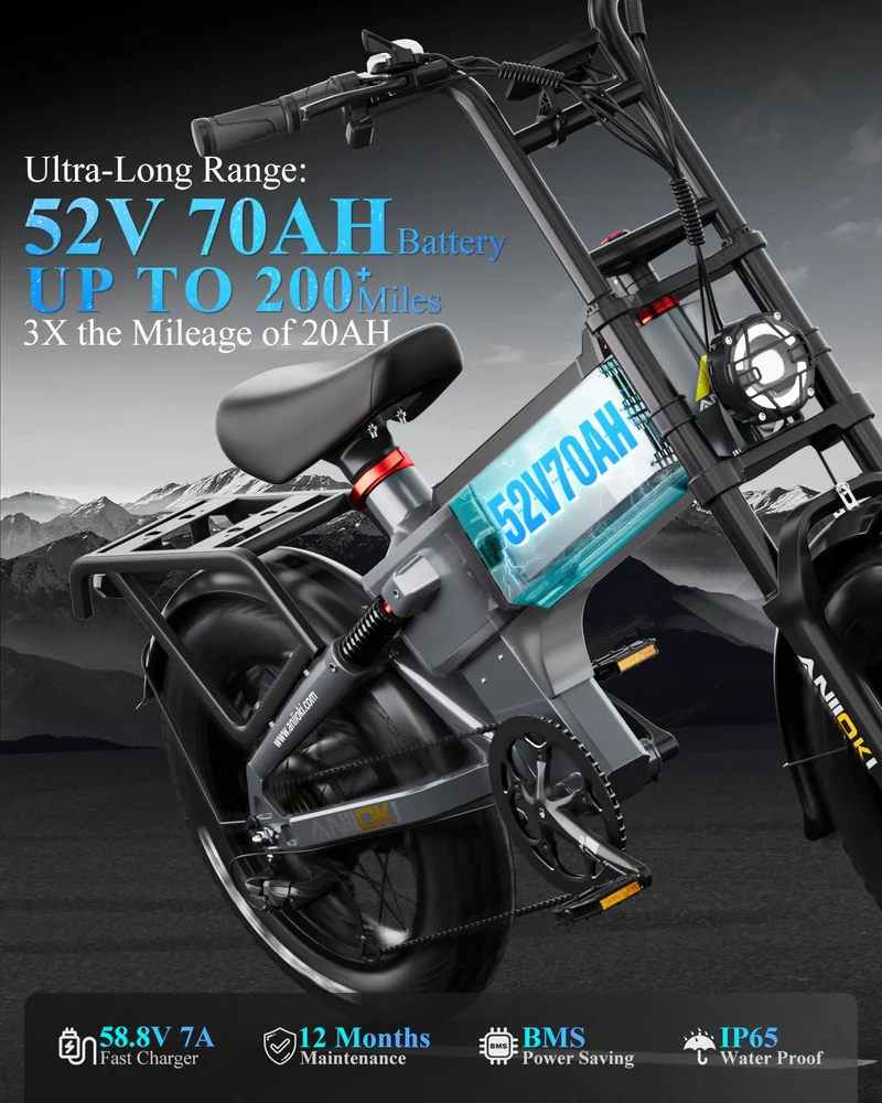 Aniioki A8 Pro Max Electric Bike (52V 70Ah, up to 150 km Range) Canada