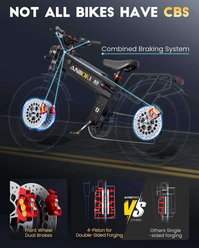 Aniioki A9 Pro Max Electric Bike 6000W Canada