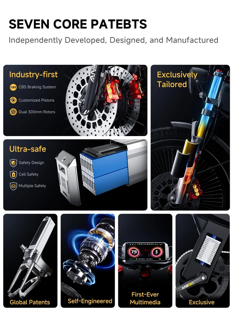 Aniioki A9 Pro Max Electric Bike 6000W Canada