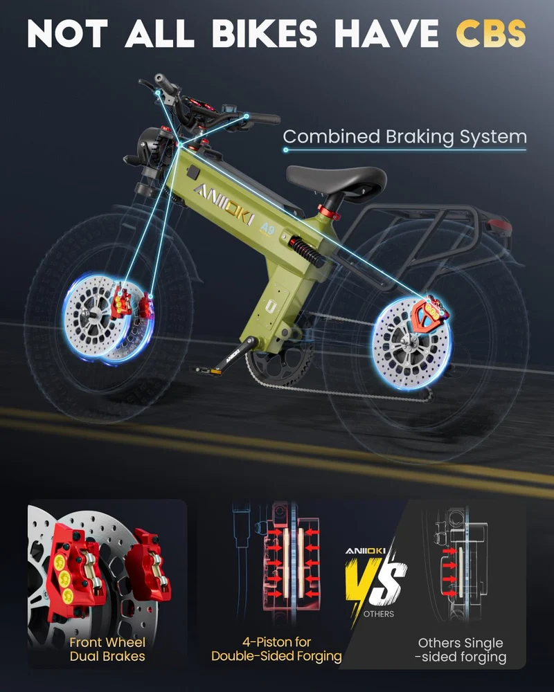 Aniioki A9 Pro Max Electric Bike 6000W Canada