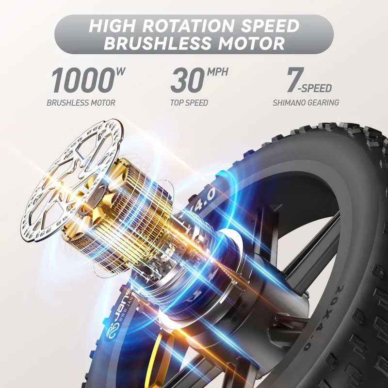 Jansno X70 Electric Bike Canada — Dual Battery, Long-Range Fat Tire E-Bike