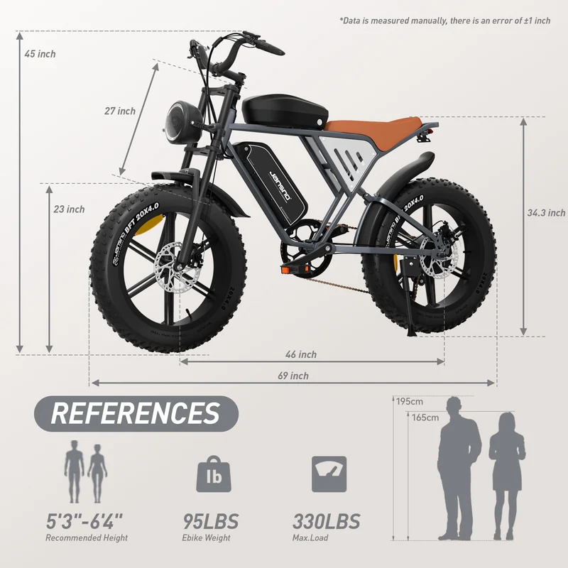 Jansno X70 Electric Bike Canada — Dual Battery, Long-Range Fat Tire E-Bike