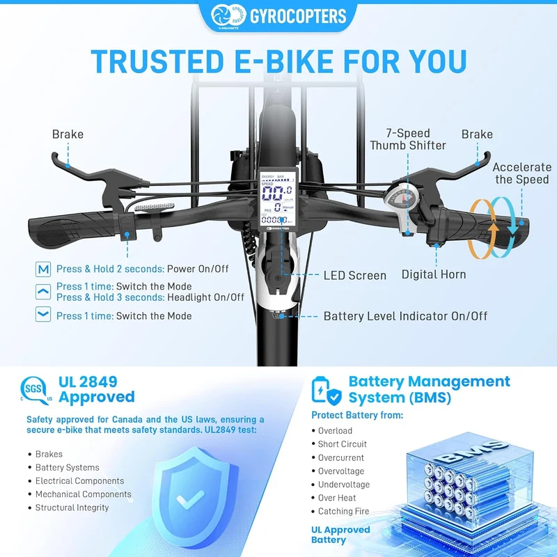 Gyrocopters Glacia Electric Bike Canada