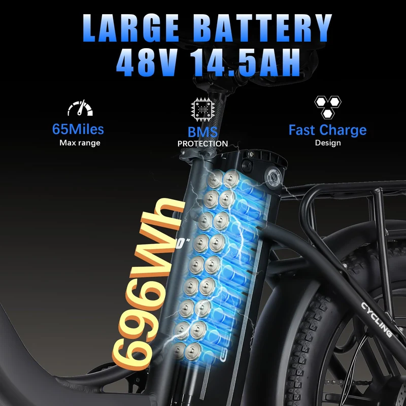 GELEISEN RP50 1000W Fat Tire E-Bike Canada
