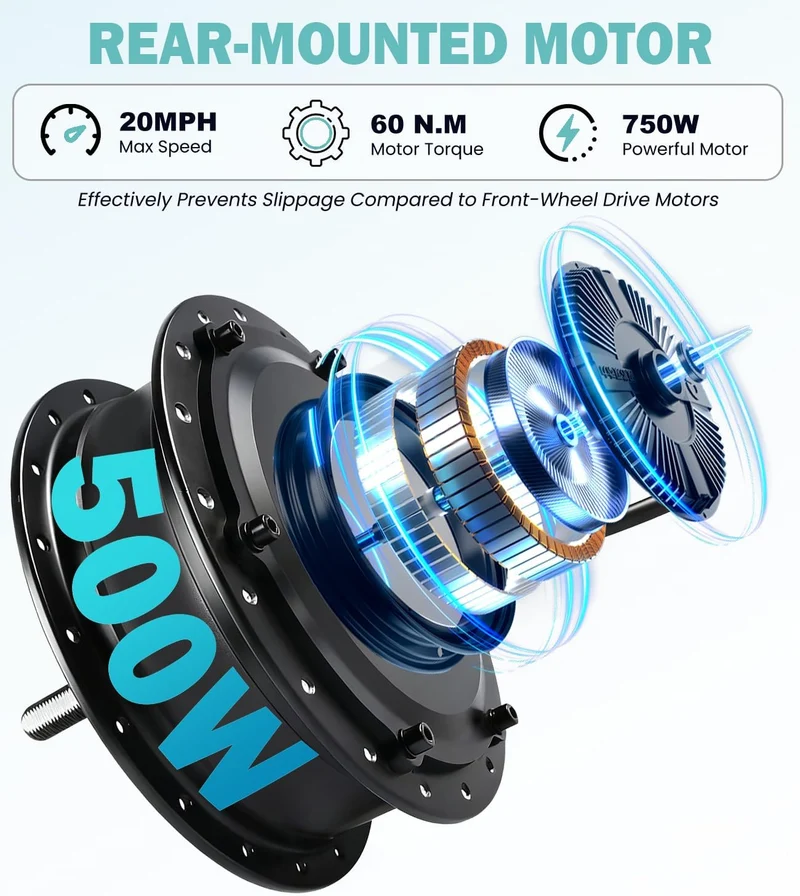 Ontrip Two Seater Electric Trike Canada