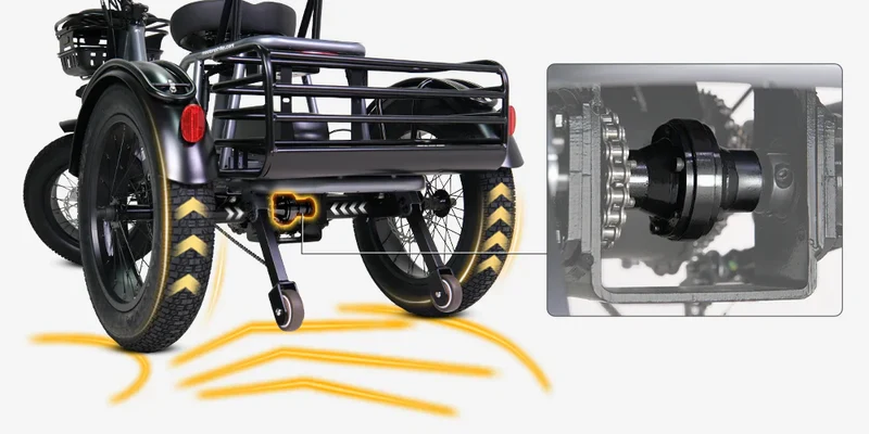 Meet One Breeze Folding Electric Trike 1.0