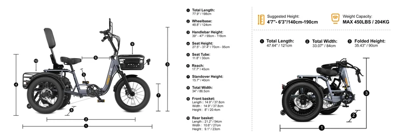 Meet One Breeze Folding Electric Trike 1.0