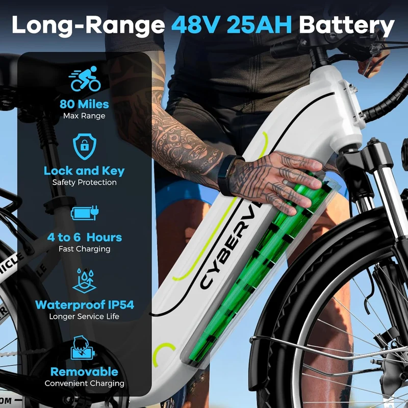 Cybervelo 1000W Peak Electric Bike