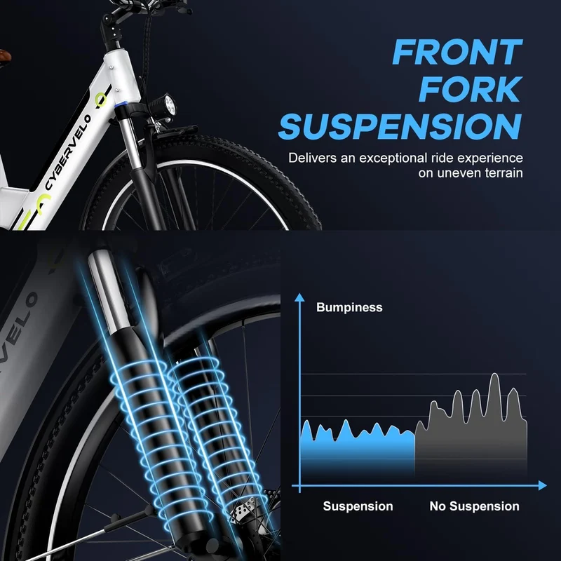 Cybervelo 1000W Peak Electric Bike