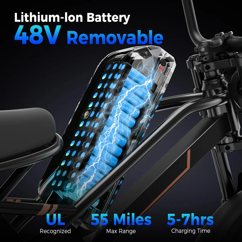 YR16 1500W All-Terrain Fat Tire Electric Bike Canada