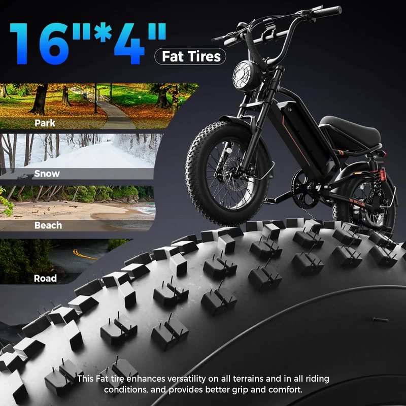 YR16 1500W All-Terrain Fat Tire Electric Bike Canada