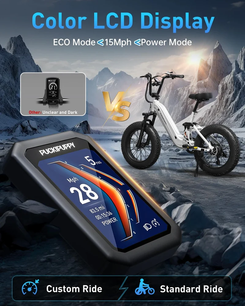 PUCKIPUPPY Corgi Ebike - Best Electric Bike Canada