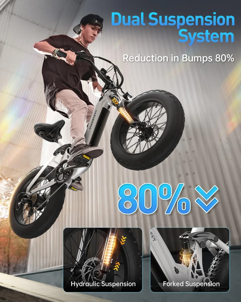 PUCKIPUPPY Corgi Ebike - Best Electric Bike Canada