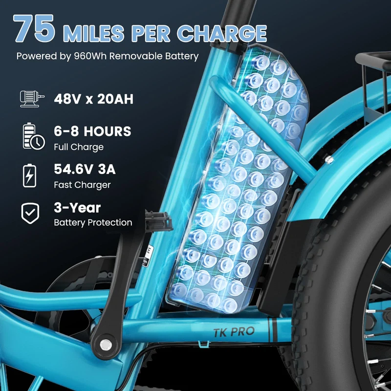 Mooncool TK1 Electric Tricycle - Best in Canada