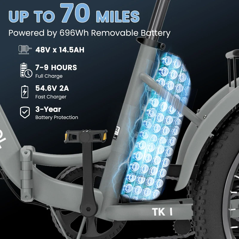 Mooncool TK1 Electric Tricycle - Best in Canada