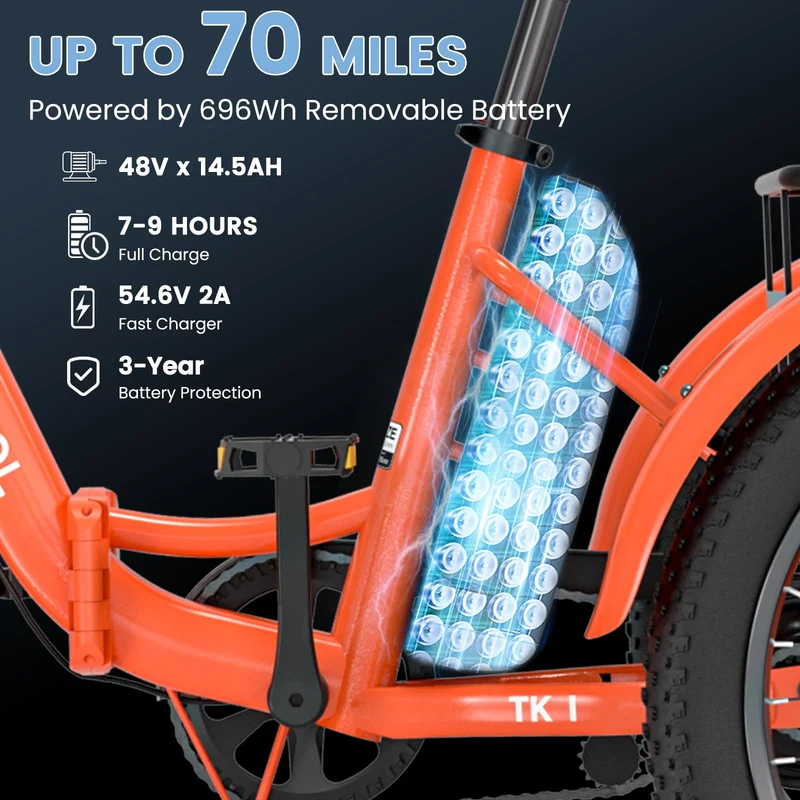Mooncool TK1 Electric Tricycle - Best in Canada