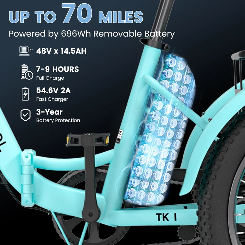 Mooncool TK1 Electric Tricycle - Best in Canada