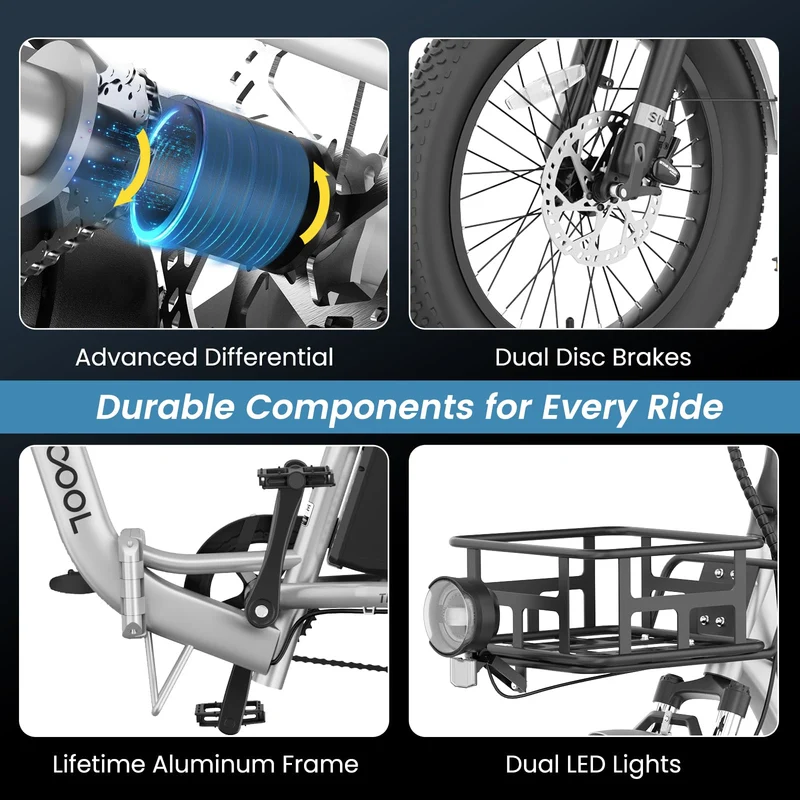 Mooncool TK1 Electric Tricycle - Best in Canada