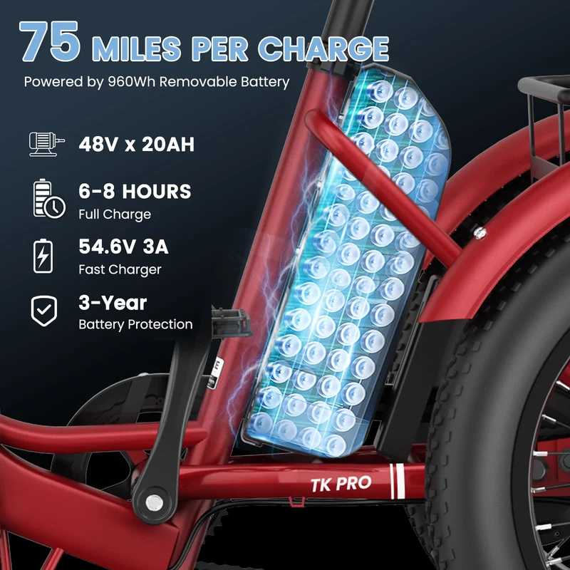 Mooncool TK1 Electric Tricycle - Best in Canada