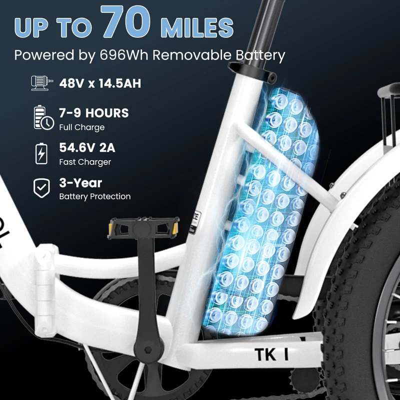 Mooncool TK1 Electric Tricycle - Best in Canada