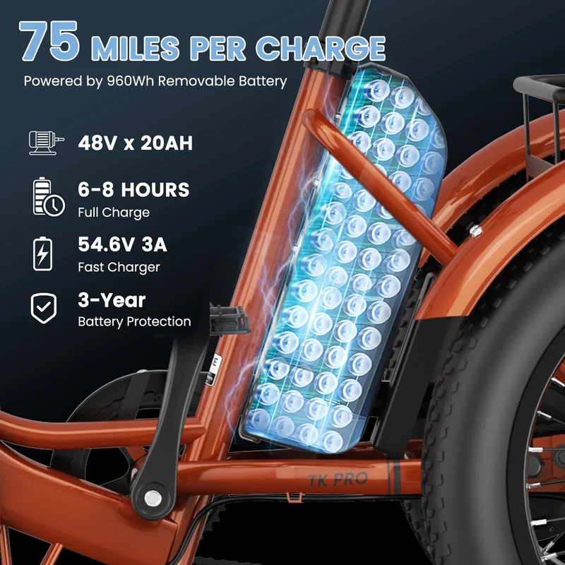 Mooncool TK1 Electric Tricycle - Best in Canada