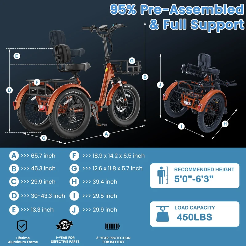 Mooncool TK1 Electric Tricycle - Best in Canada