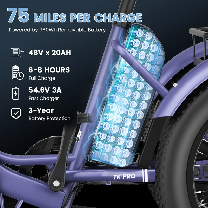 Mooncool TK1 Electric Tricycle - Best in Canada
