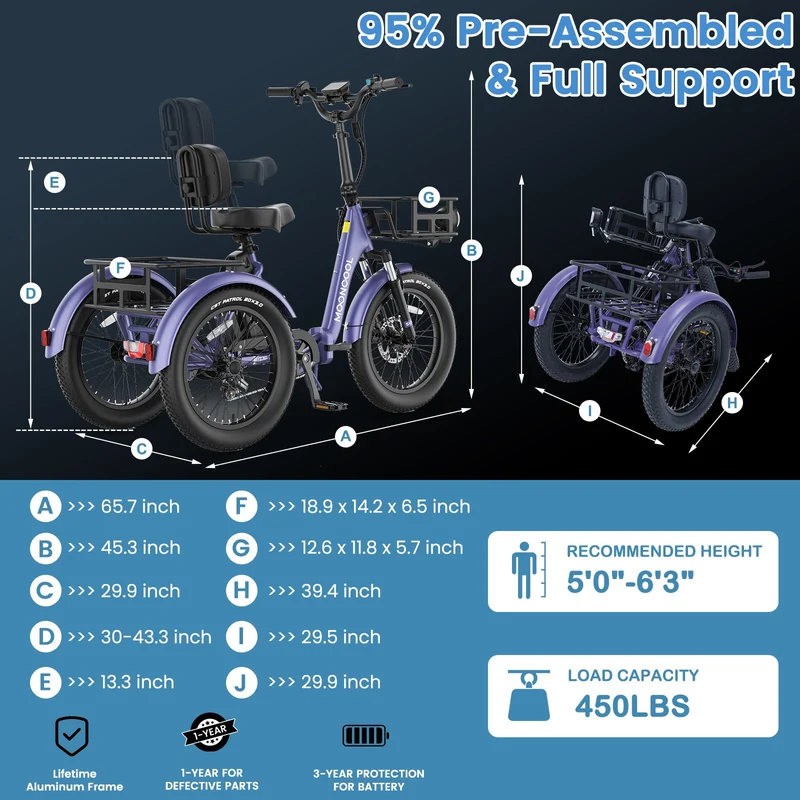 Mooncool TK1 Electric Tricycle - Best in Canada