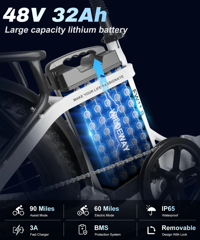 Wildeway FW11 Folding E-Bike (48V 32Ah, Long-Range) — Canada Specs & Legality