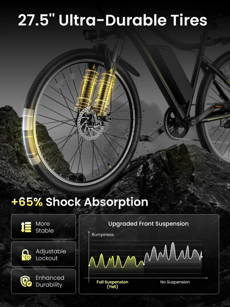 Jasion Electric Mountain Bike for Adults with 750W Peak Motor, 22MPH Max Speed Ebike with 480Wh Removable Battery, 40 Miles Range, 27.5" Tires Electric Mountain Bike, 7-Speed, Front Suspension