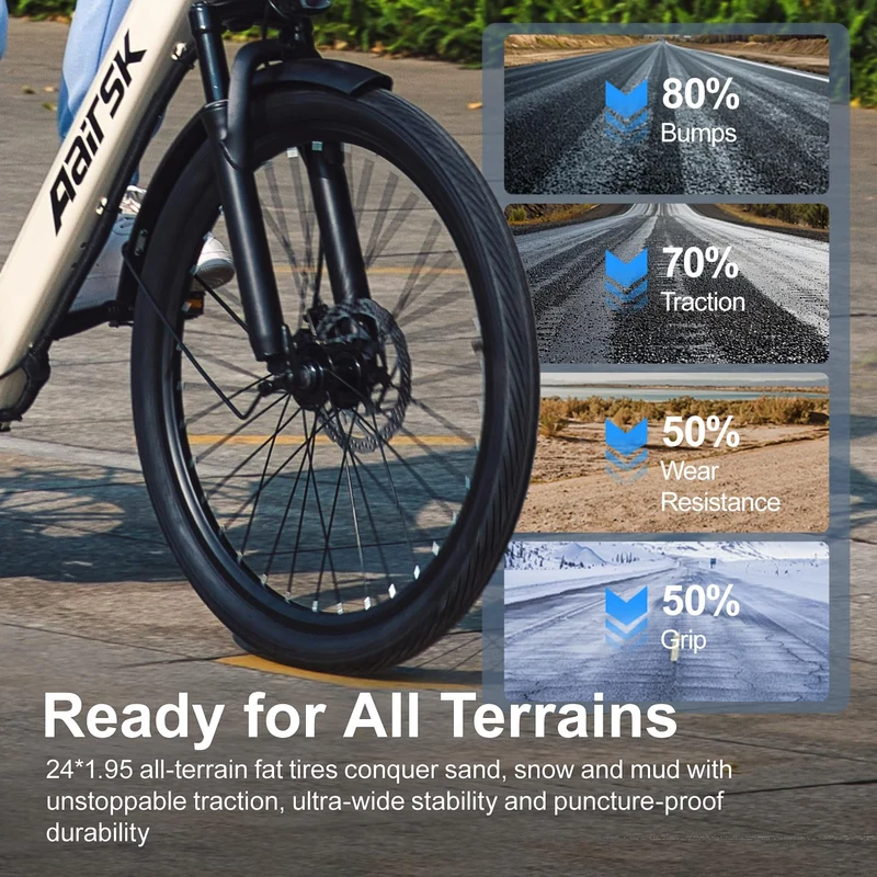 Aairsk SU7 750W Peak 36V 13Ah Electric Bike – Compact Long-Range City Commuter E-Bike Canada
