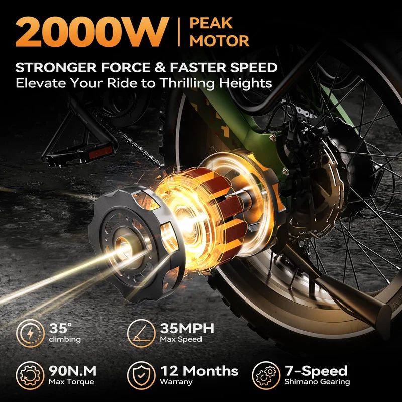 EUYBIKE K6 Pro Folding Fat-Tire E-Bike 2000W – Canada