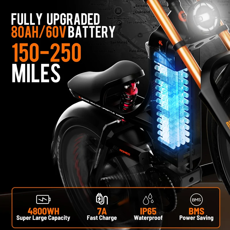 EAhora Romeo Pro III Electric Bike – 5600W, Dual Motor, Canada