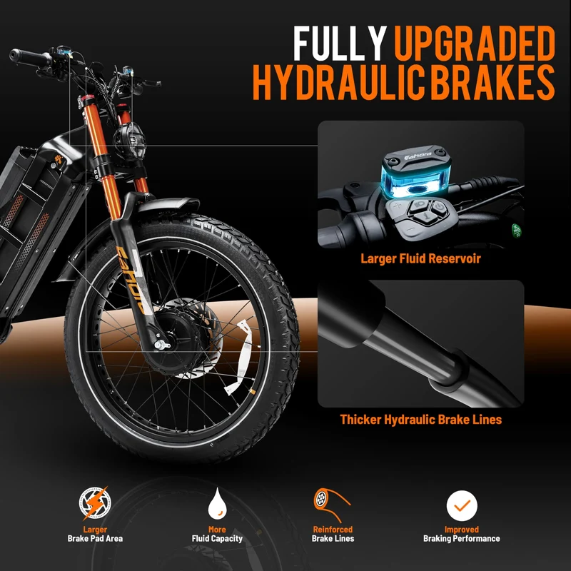 EAhora Romeo Pro III Electric Bike – 5600W, Dual Motor, Canada