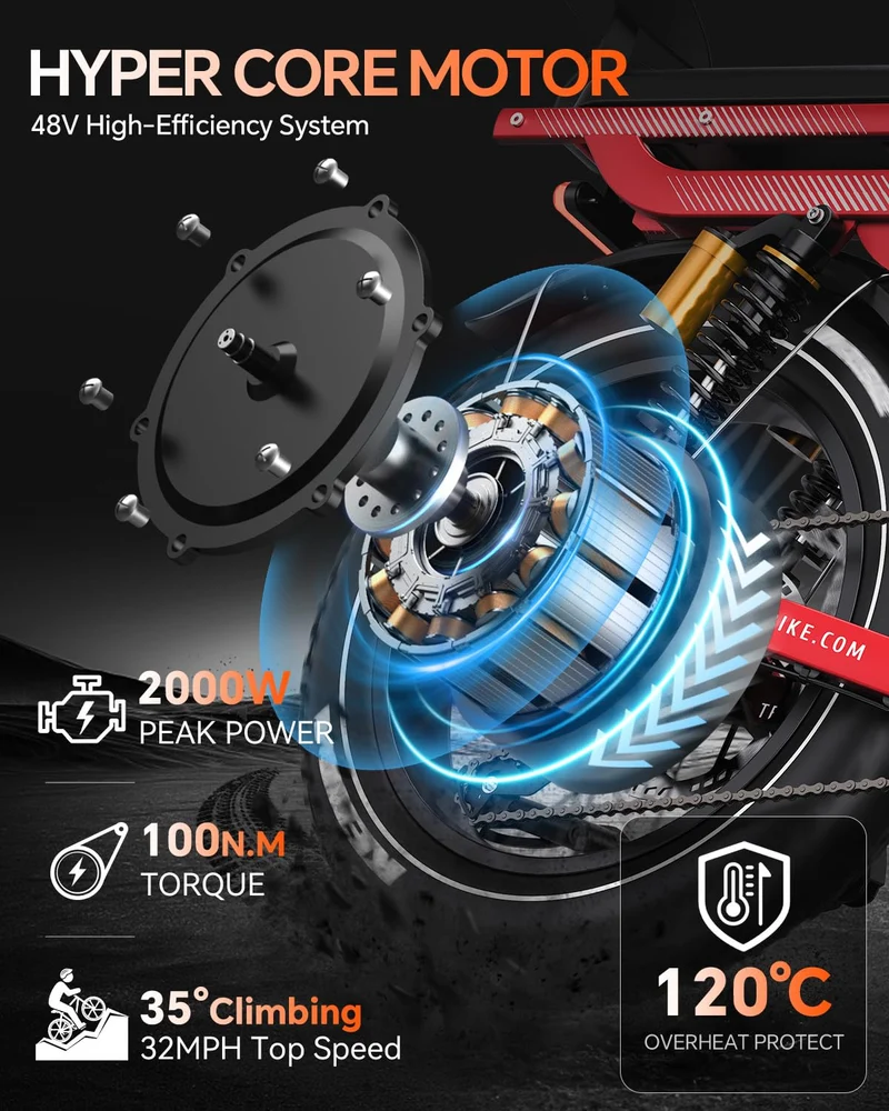 TESWAY X5 Pro Electric Bike Canada – Dual Motor 60Ah Long Range E-Bike