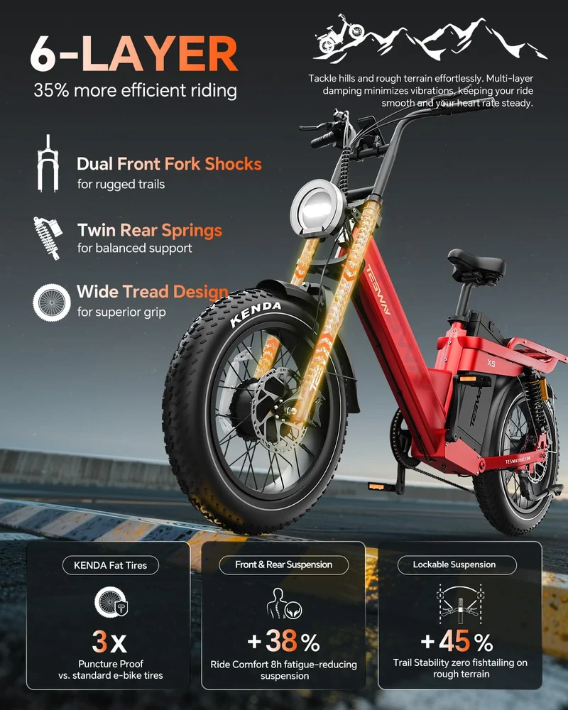 TESWAY X5 Pro Electric Bike Canada – Dual Motor 60Ah Long Range E-Bike