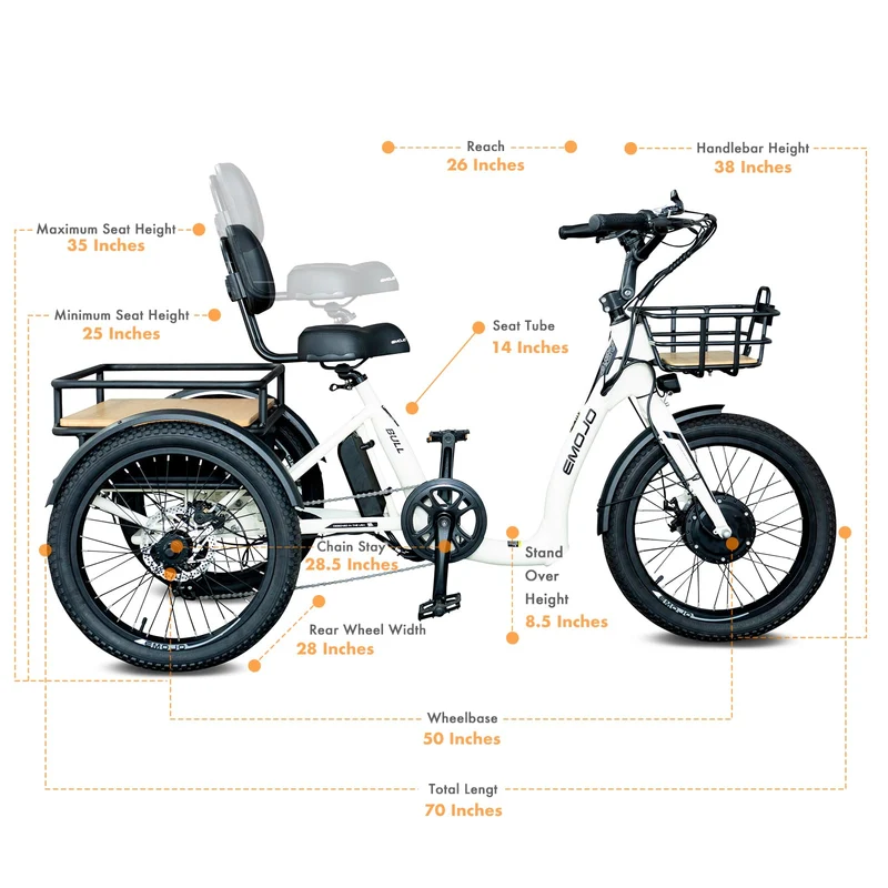 Emojo Bull Step-Through Electric Trike 500W Canada