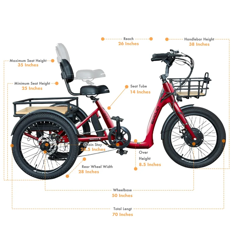 Emojo Bull Step-Through Electric Trike 500W Canada